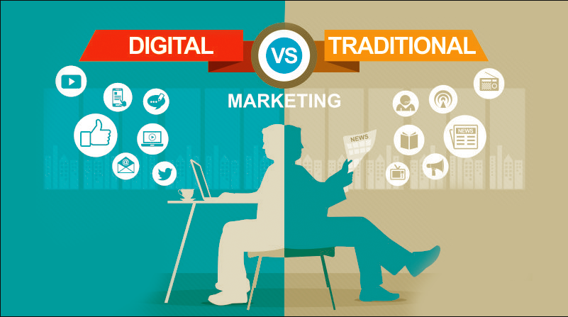 Digital marketing