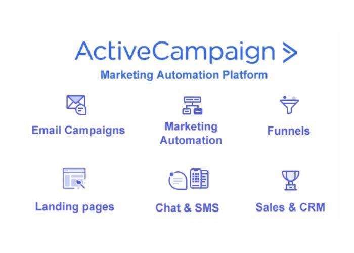 Marketing Automation