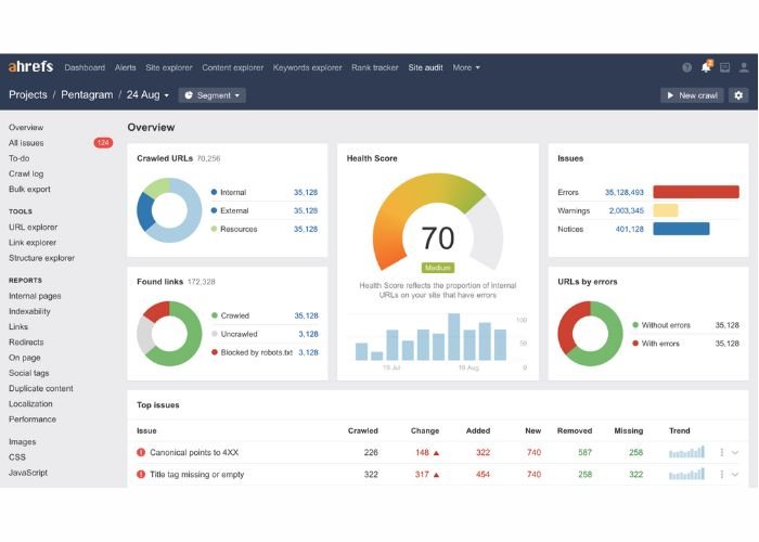 Công cụ tìm kiếm từ khóa Ahrefs