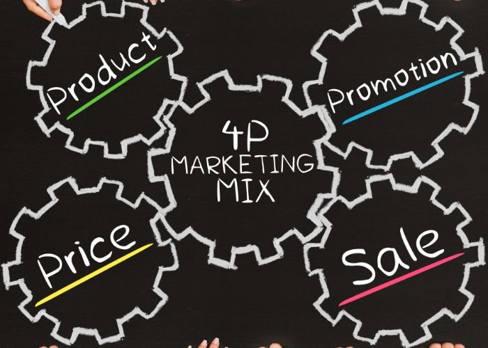 Marketing hỗn hợp