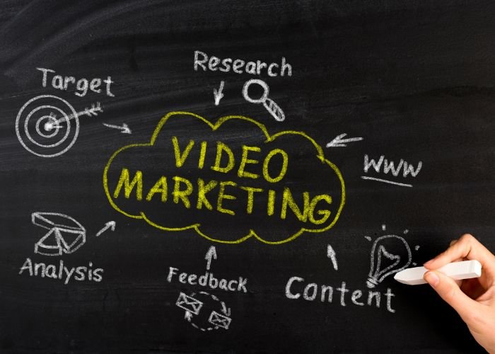 Video Marketing